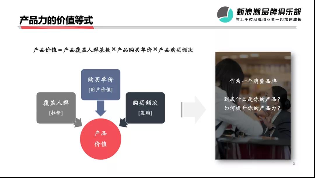 加华资本宋向前：消费投资15年，什么样的品牌才能长成行业冠军？(图5)