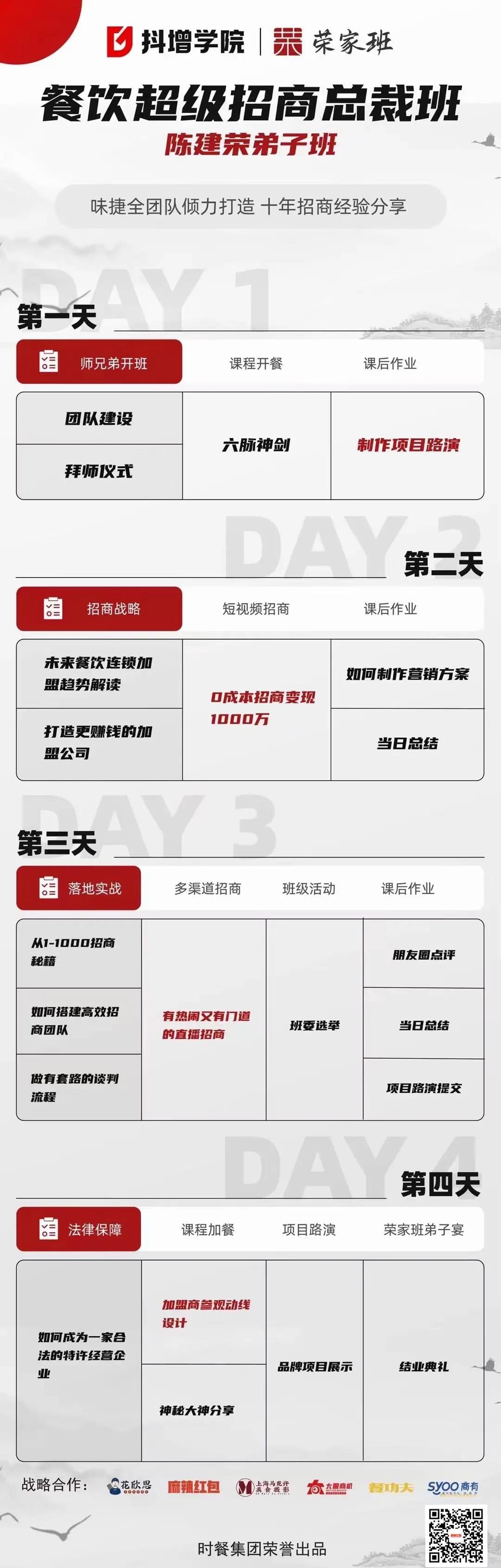 年度战略合作课堂——荣家班，9月即将开课(图2)